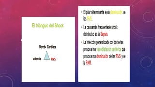 • shock distributivo
 
