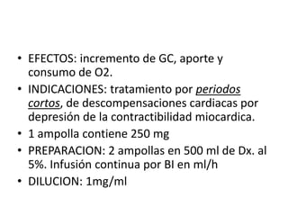 • EFECTOS: incremento de GC, aporte y
consumo de O2.
• INDICACIONES: tratamiento por periodos
cortos, de descompensaciones cardiacas por
depresión de la contractibilidad miocardica.
• 1 ampolla contiene 250 mg
• PREPARACION: 2 ampollas en 500 ml de Dx. al
5%. Infusión continua por BI en ml/h
• DILUCION: 1mg/ml
 