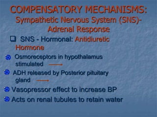 COMPENSATORY MECHANISMS: Sympathetic Nervous System (SNS)-Adrenal Response  SNS - Neurohormonal response Stimulated by baroreceptorsIncreased heart rate     Increased contractility     Vasoconstriction (Afterload)     Increased Preload