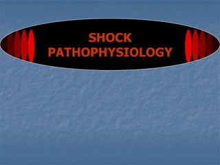 SHOCKPATHOPHYSIOLOGY 