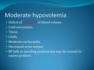 Moderate hypovolemiaDeficit of 20%-40% of blood volume.Cold extremities.Thirst.Chills.Moderate tachycardia.Decreased urine output.BP falls in standing position but may be normal in supine position.