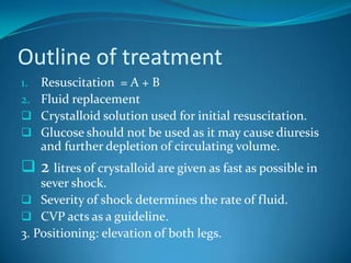 Outline of treatmentResuscitation  = A + BFluid replacementCrystalloid solution used for initial resuscitation.