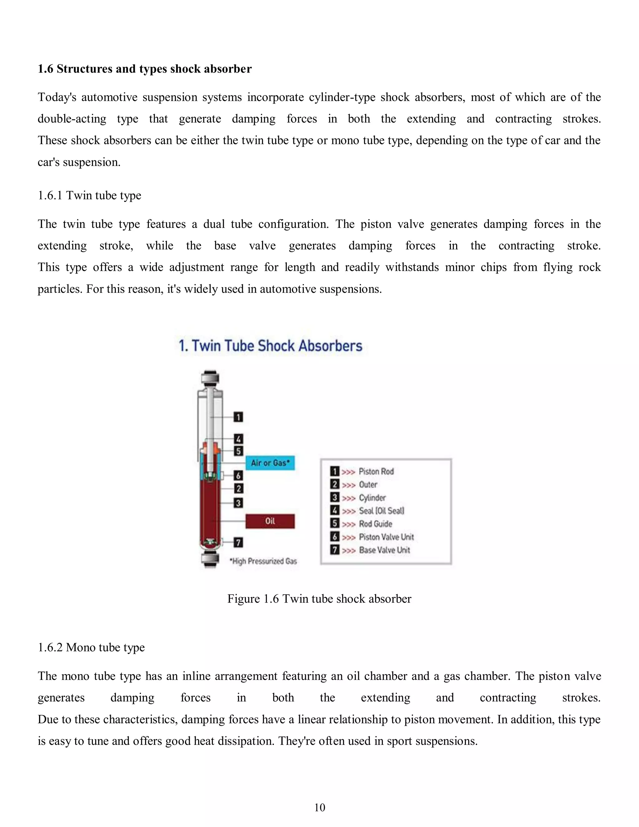 Shock absorber | PDF
