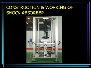 SHOCK ABSORBER PPT.ppt