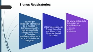 Signos Respiratorios
ocurren por
infiltración edematosa
de la mucosa y
broncoconstricción,
que se manifiesta
clínicamente en el
40% de las
anafilaxias alérgicas y
en el 20% de las no
alérgicas.
El broncoespasmo es
frecuente en los
asmáticos o con
hiperreactividad
bronquial.
Si ocurre antes de la
inducción, se
manifiesta con
• Tos seca
• Disnea
• Sibilancias
 