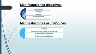 Manifestaciones digestivas
Hipersialorrea
Nauseas
Vomitos
Dolor adbominal
Manifestaciones neurológicas
Cefalea
Compromiso del estado de conciencia
Incontinencia de esfínteres
Síndrome piramidal bilateral
 