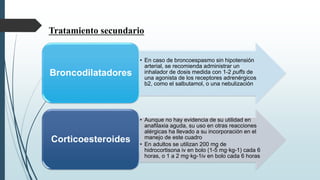 Tratamiento secundario
• En caso de broncoespasmo sin hipotensión
arterial, se recomienda administrar un
inhalador de dosis medida con 1-2 puffs de
una agonista de los receptores adrenérgicos
b2, como el salbutamol, o una nebulización
Broncodilatadores
• Aunque no hay evidencia de su utilidad en
anafilaxia aguda, su uso en otras reacciones
alérgicas ha llevado a su incorporación en el
manejo de este cuadro
• En adultos se utilizan 200 mg de
hidrocortisona iv en bolo (1-5 mg·kg-1) cada 6
horas, o 1 a 2 mg·kg-1iv en bolo cada 6 horas
Corticoesteroides
 