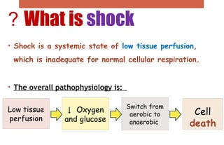 Shock Explained shock and bleeding in surgery and its indications | PPTX