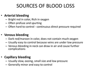 Bleeding Sources Shock and haemorrhage final | PPTX
