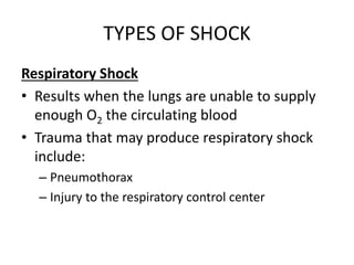 Shock and haemorrhage final | PPTX