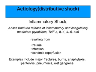 SHOCK AND ITS COMPLICATIONS.ppt