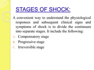 STAGES OF SHOCK:
A convenient way to understand the physiological
responses and subsequent clinical signs and
symptoms of shock is to divide the continuum
into separate stages. It include the following:
A. Compensatory stage
B. Progressive stage
C. Irreversible stage
 