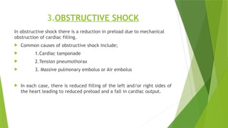 Obstructive Shock Heart Example Different types of Shocks and it's Management.pptx