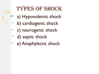 TYPES OF SHOCK
• a) Hypovolemic shock
• b) cardiogenic shock
• c) neurogenic shock
• d) septic shock
• e) Anaphylactic shock
 