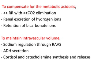 To compensate for the metabolic acidosis,
- >> RR with >>CO2 elimination
- Renal excretion of hydrogen ions
- Retention of bicarbonate ions
To maintain intravascular volume,
- Sodium regulation through RAAS
- ADH secretion
- Cortisol and catecholamine synthesis and release
 