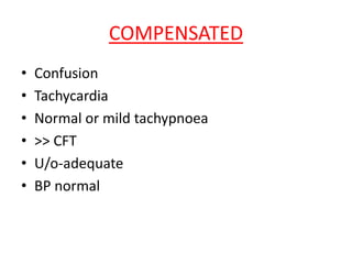 COMPENSATED
• Confusion
• Tachycardia
• Normal or mild tachypnoea
• >> CFT
• U/o-adequate
• BP normal
 