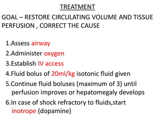 TREATMENT
1.Assess airway
2.Administer oxygen
3.Establish IV access
4.Fluid bolus of 20ml/kg isotonic fluid given
5.Continue fluid boluses (maximum of 3) until
perfusion improves or hepatomegaly develops
6.In case of shock refractory to fluids,start
inotrope (dopamine)
GOAL – RESTORE CIRCULATING VOLUME AND TISSUE
PERFUSION , CORRECT THE CAUSE
 