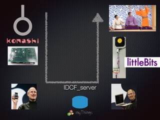 IDCF_server
 