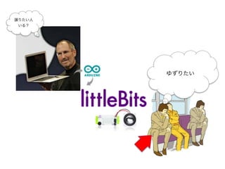 譲りたい人
いる？
ゆずりたい
 