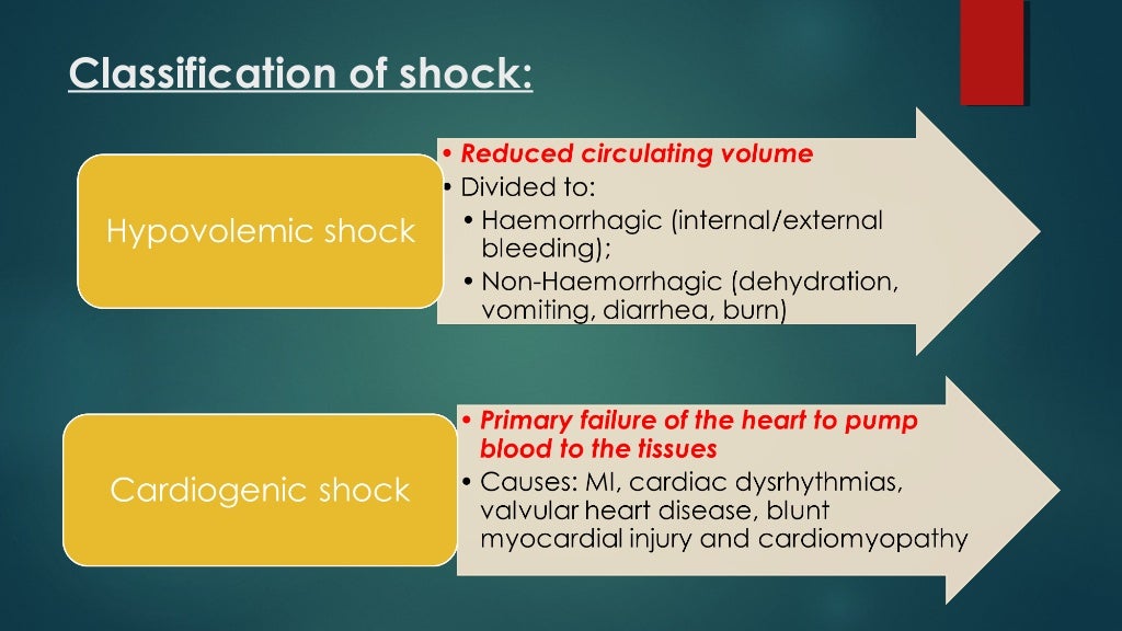 Shock & blood transfusion
