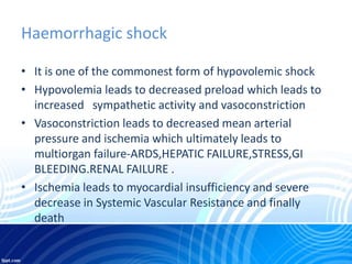 Haemorrhagic Shock