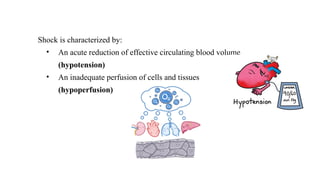 Shock Explained Comprehensive Overview of Shock: Types, Pathogenesis, and Management | PPTX