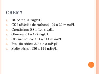 CHEM7
1. BUN: 7 a 20 mg/dL
2. CO2 (dióxido de carbono): 20 a 29 mmol/L
3. Creatinina: 0.8 a 1.4 mg/dL
4. Glucosa: 64 a 128 mg/dL
5. Cloruro sérico: 101 a 111 mmol/L
6. Potasio sérico: 3.7 a 5.2 mEq/L
7. Sodio sérico: 136 a 144 mEq/L
 