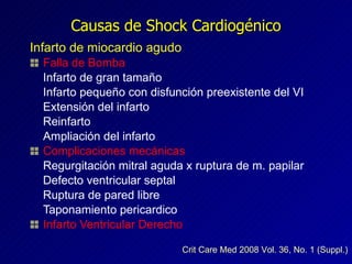 Causas de Shock Cardiogénico Infarto de miocardio agudo  Falla de Bomba     Infarto de gran tamaño     Infarto pequeño con disfunción preexistente del VI      Extensión del infarto      Reinfarto    Ampliación del infarto Complicaciones mecánicas   Regurgitación mitral aguda x ruptura de m. papilar      Defecto ventricular septal      Ruptura de pared libre Taponamiento pericardico Infarto Ventricular Derecho     Crit Care Med 2008 Vol. 36, No. 1 (Suppl.) 