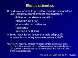 La disminución de la perfusión coronaria desencadena una Respuesta neurohormonal compensatoria: -Activación del sistema simpático -Activación del SRAA -Vasoconstriccion sistémica -Taquicardia -Retención de fluidos Estos mecanismos tienen una mala adaptación incrementando la isquemia miocardica y MVO2 ACC y AHA:  Aspirina, nitratos y b-bloqueantes, además el inicio precoz del tratamiento de reperfusión con angioplastía directa o con agentes trombolíticos resultan decisivos una vez producido el shock cardiogénico. Crit Care Med 2008 Vol. 36, No. 1 (Suppl.) Efectos sistémicos 