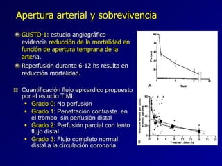 Apertura arterial y sobrevivencia GUSTO-1:  estudio angiográfico evidencia  reducción de la mortalidad en función de apertura temprana de la arte ria. Reperfusión durante 6-12 hs resulta en reducción mortalidad. Cuantificación flujo epicardico propuesto por el estudio TIMI: Grado 0:  No perfusión Grado 1:  Penetración contraste  en el trombo  sin perfusión distal Grado 2:  Perfusión parcial con lento flujo distal Grado 3:  Flujo completo normal distal a la circulación coronaria  