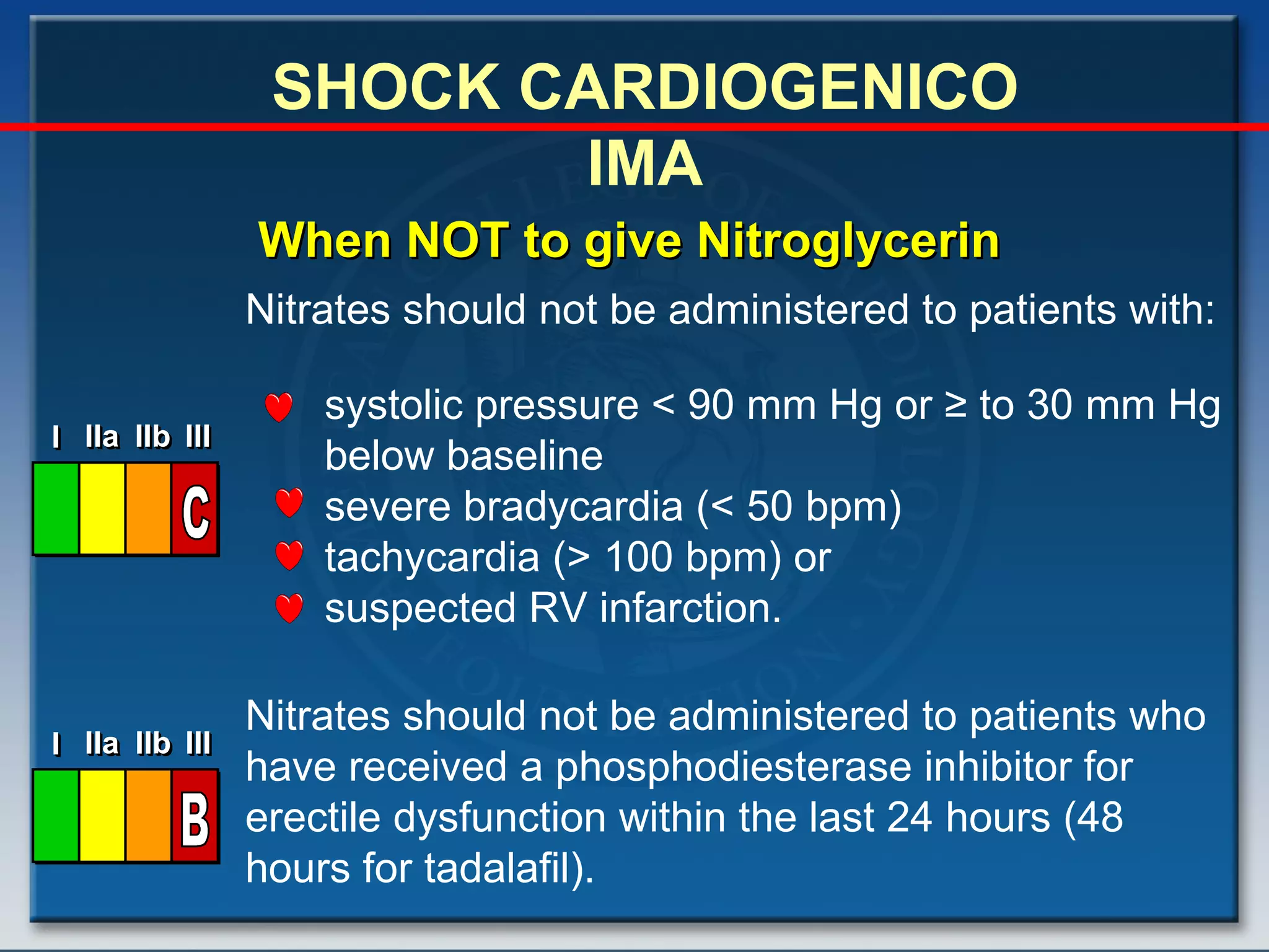 Nitrates should not be administered to patients with: Nitrates should not be administered to patients who have received a phosphodiesterase inhibitor for erectile dysfunction within the last 24 hours (48  hours for tadalafil).  systolic pressure < 90 mm Hg or ≥ to 30 mm Hg below baseline severe bradycardia (< 50 bpm) tachycardia (> 100 bpm) or suspected RV infarction. When NOT to give Nitroglycerin SHOCK CARDIOGENICO IMA 