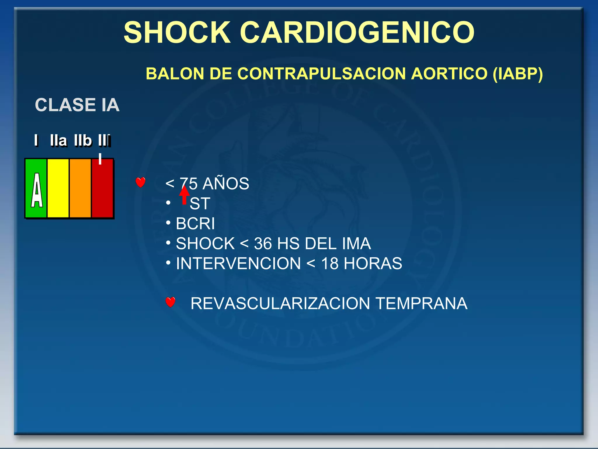 SHOCK CARDIOGENICO < 75 AÑOS ST  BCRI SHOCK < 36 HS DEL IMA INTERVENCION < 18 HORAS REVASCULARIZACION TEMPRANA CLASE IA  BALON DE CONTRAPULSACION AORTICO (IABP) I I I IIa IIa IIa IIb IIb IIb III III III I I I IIa IIa IIa IIb IIb IIb III III III I I I IIa IIa IIa IIb IIb IIb III III III IIa IIa IIa IIb IIb IIb III III III A 