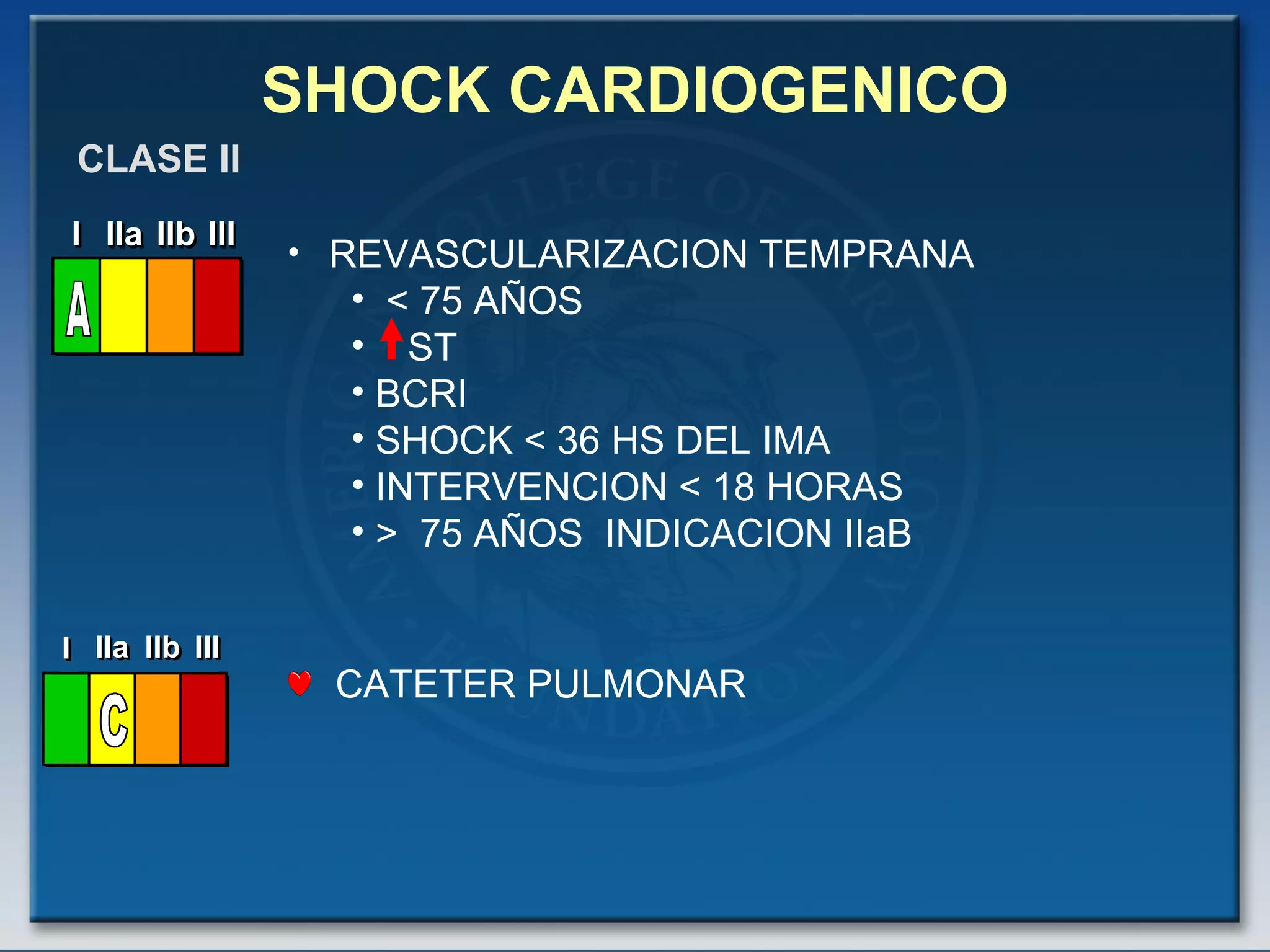 SHOCK CARDIOGENICO CATETER PULMONAR REVASCULARIZACION TEMPRANA < 75 AÑOS ST  BCRI SHOCK < 36 HS DEL IMA INTERVENCION < 18 HORAS >  75 AÑOS  INDICACION IIaB CLASE II I I I IIa IIa IIa IIb IIb IIb III III III I I I IIa IIa IIa IIb IIb IIb III III III I I I IIa IIa IIa IIb IIb IIb III III III IIa IIa IIa IIb IIb IIb III III III A 