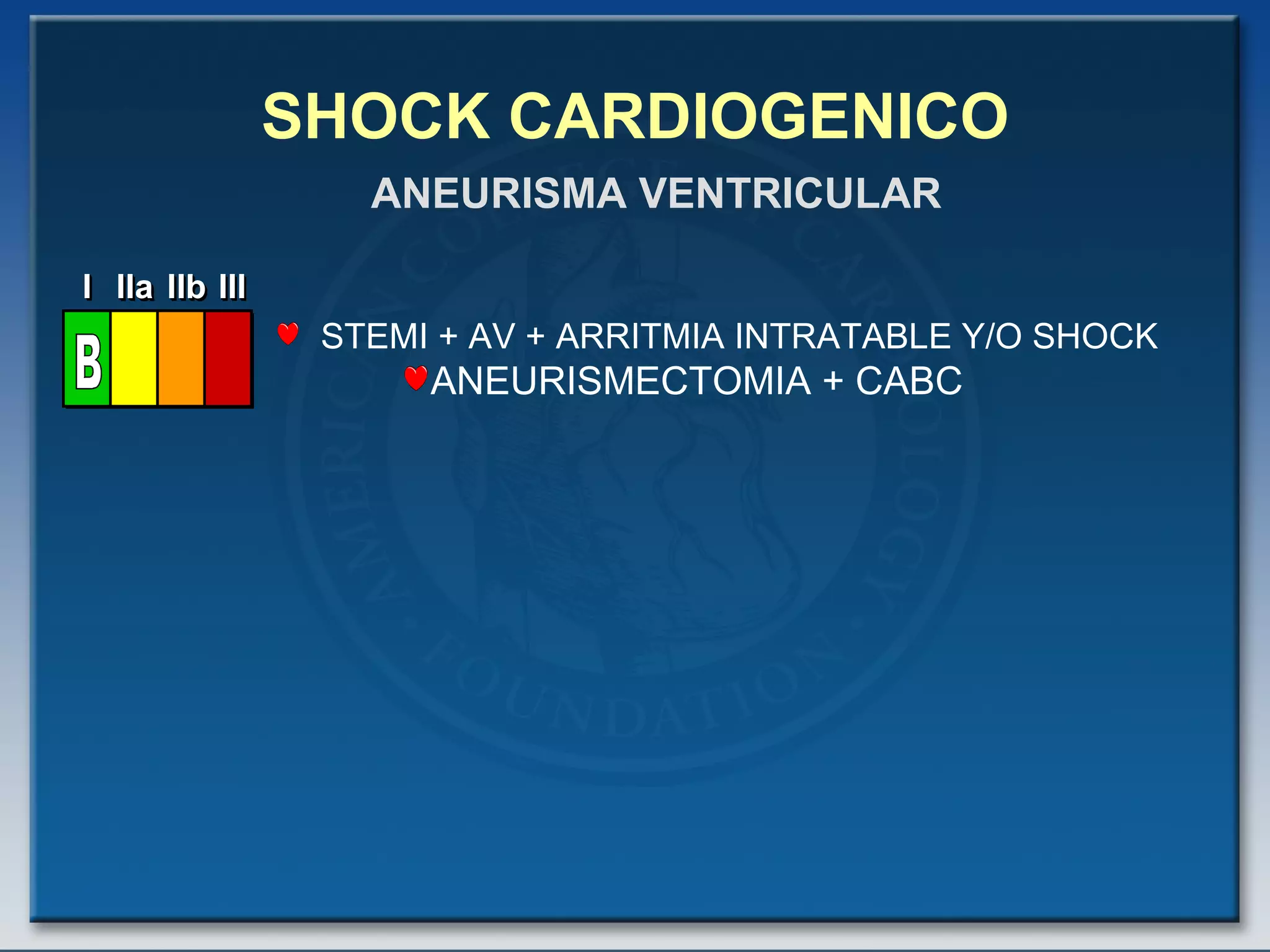 SHOCK CARDIOGENICO STEMI + AV + ARRITMIA INTRATABLE Y/O SHOCK ANEURISMECTOMIA + CABC ANEURISMA VENTRICULAR I I I IIa IIa IIa IIb IIb IIb III III III I I I IIa IIa IIa IIb IIb IIb III III III I I I IIa IIa IIa IIb IIb IIb III III III IIa IIa IIa IIb IIb IIb III III III B 