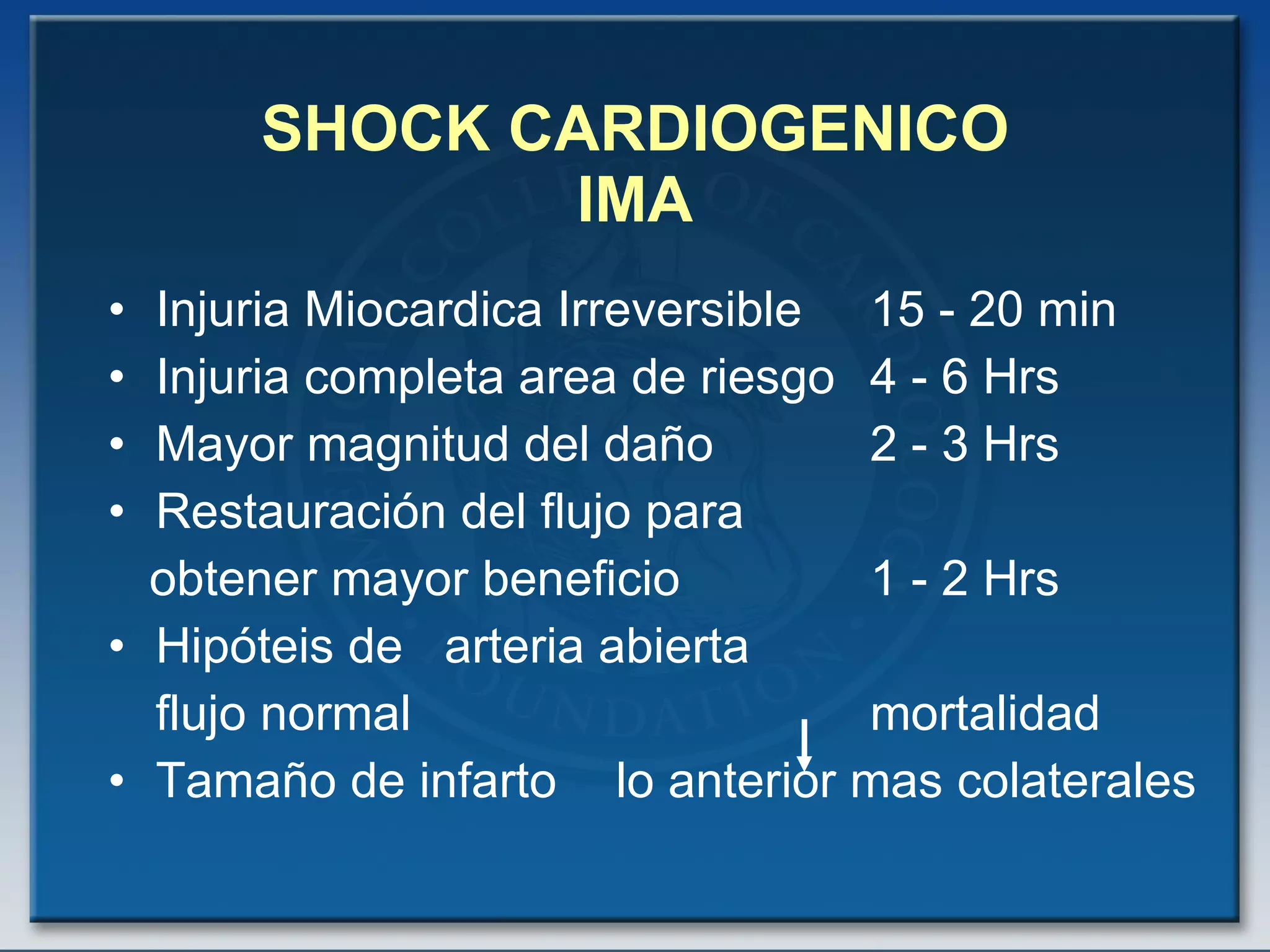 SHOCK CARDIOGENICO IMA Injuria Miocardica Irreversible  15 - 20 min Injuria completa area de riesgo  4 - 6 Hrs Mayor magnitud del daño  2 - 3 Hrs Restauración del flujo para  obtener mayor beneficio 1 - 2 Hrs Hipóteis de  arteria abierta  flujo normal  mortalidad Tamaño de infarto lo anterior mas colaterales 