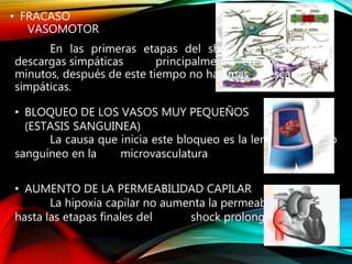 • FRACASO
VASOMOTOR
En las primeras etapas del shock se da grandes
descargas simpáticas principalmente en los 4 a 8
minutos, después de este tiempo no hay mas descargas
simpáticas.
• BLOQUEO DE LOS VASOS MUY PEQUEÑOS
(ESTASIS SANGUINEA)
La causa que inicia este bloqueo es la lentitud del flujo
sanguíneo en la microvasculatura
• AUMENTO DE LA PERMEABILIDAD CAPILAR
La hipoxia capilar no aumenta la permeabilidad capilar
hasta las etapas finales del shock prolongado
 