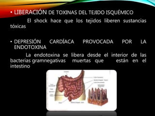 • LIBERACIÓN DE TOXINAS DEL TEJIDO ISQUÉMICO
El shock hace que los tejidos liberen sustancias
tóxicas
• DEPRESIÓN CARDÍACA PROVOCADA POR LA
ENDOTOXINA
La endotoxina se libera desde el interior de las
bacterias gramnegativas muertas que están en el
intestino
 