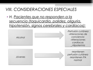 VIII. CONSIDERACIONES ESPECIALES 
• H. Pacientes que no responden a la 
secuencia (taquicardia, palidez, oliguria, 
hipotensión, signos cerebrales y cardíacos): 
Alcohol 
-Perfusión cutánea 
-Alteraciones de 
conciencia 
-Alteraciones 
cardíacas 
_-Hipotermia 
Jóvenes 
-Mantienen 
perfusión cutánea 
-Mantienen PA 
normal 
 