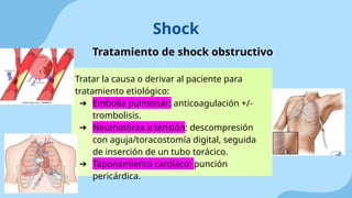 Tipos de Shock_ Clínica Quirúrgica .pptx