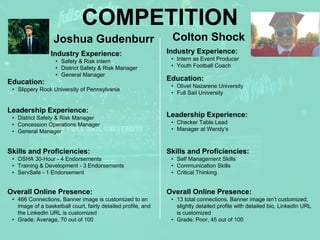 Colton Shock Project and Portfolio | PPT
