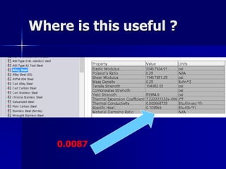 Where is this useful ?
0.0087
 