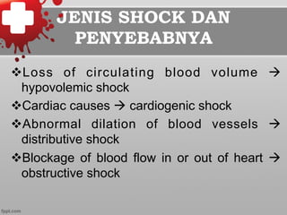 JENIS SHOCK DAN
PENYEBABNYA
v Loss of circulating blood volume à
hypovolemic shock
v Cardiac causes à cardiogenic shock
v Abnormal dilation of blood vessels à
distributive shock
v Blockage of blood flow in or out of heart à
obstructive shock
 