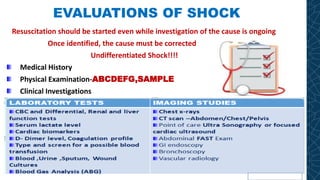 EVALUATIONS OF SHOCK
Resuscitation should be started even while investigation of the cause is ongoing
Once identified, the cause must be corrected rapidly
Undifferentiated Shock!!!!
Medical History
Physical Examination-ABCDEFG,SAMPLE
Clinical Investigations
 