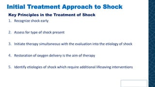 Initial Treatment Approach to Shock
Key Principles in the Treatment of Shock
1. Recognize shock early
2. Assess for type of shock present
3. Initiate therapy simultaneous with the evaluation into the etiology of shock
4. Restoration of oxygen delivery is the aim of therapy
5. Identify etiologies of shock which require additional lifesaving interventions
 