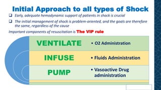 Initial Approach to all types of Shock
❑ Early, adequate hemodynamic support of patients in shock is crucial
❑ The initial management of shock is problem-oriented, and the goals are therefore
the same, regardless of the cause
Important components of resuscitation is The VIP rule
VENTILATE
INFUSE
PUMP
• O2 Administration
• Fluids Administration
• Vasoactive Drug
administration
 