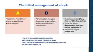 The Initial management of shock
A
• Establish A Patent Airway
• Basic Airway Manure
• Intubation/MV
B
• Administration of oxygen
• To increase oxygen delivery
and prevent pulmonary
hypertension
C
• Fluids Resuscitation(Type,
Rate and Objective of Fluids)
• Vasoactive Agents
(Vasopressors, Inotropic
Agents, Vasodilators)
• Mechanical Support
(IABP,ECMO)
TYPE OF FLUID>> CRYSTALLOIDS, COLLOIDS
RATE OF FLUID>>300-500ML OVER 20-30 MINS
OBJECTIVE OF FLUID ADMINISTRATION>>INCREASE SYSTEMIC
ART PRESSURE>>HR>>UOP
 