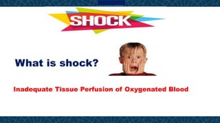 What is shock?
Inadequate Tissue Perfusion of Oxygenated Blood
 