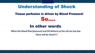 Understanding of Shock
Tissue perfusion is driven by Blood Pressure!
So….
In other words
When the blood flow (pressure) and O2 delivery to the cell are too low
There will be shock!!!!
 