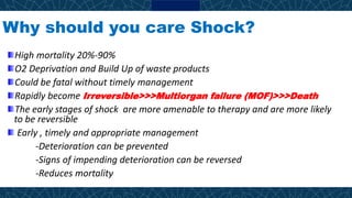 Why should you care Shock?
High mortality 20%-90%
O2 Deprivation and Build Up of waste products
Could be fatal without timely management
Rapidly become Irreversible>>>Multiorgan failure (MOF)>>>Death
The early stages of shock are more amenable to therapy and are more likely
to be reversible
Early , timely and appropriate management
-Deterioration can be prevented
-Signs of impending deterioration can be reversed
-Reduces mortality
 