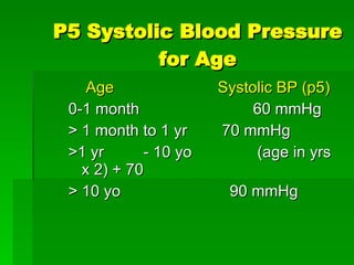 P5 Systolic Blood Pressure for Age Age   Systolic BP (p5) 0-1 month   60 mmHg > 1 month to 1 yr  70 mmHg >1 yr  - 10 yo  (age in yrs x 2) + 70 > 10 yo  90 mmHg 